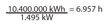 Berechnung (10.400.000 kWh)/(1.495 kW)= 6.957 h