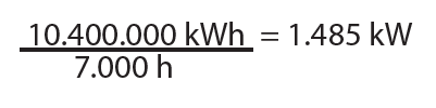 Berechnung (10.400.000 kWh)/(7.000 h)= 1.485 kW